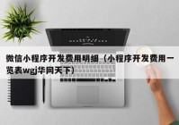 微信小程序开发费用明细（小程序开发费用一览表wgj华网天下）